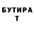 БУТИРАТ GHB Panter World